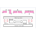 Load Cell of High Quality